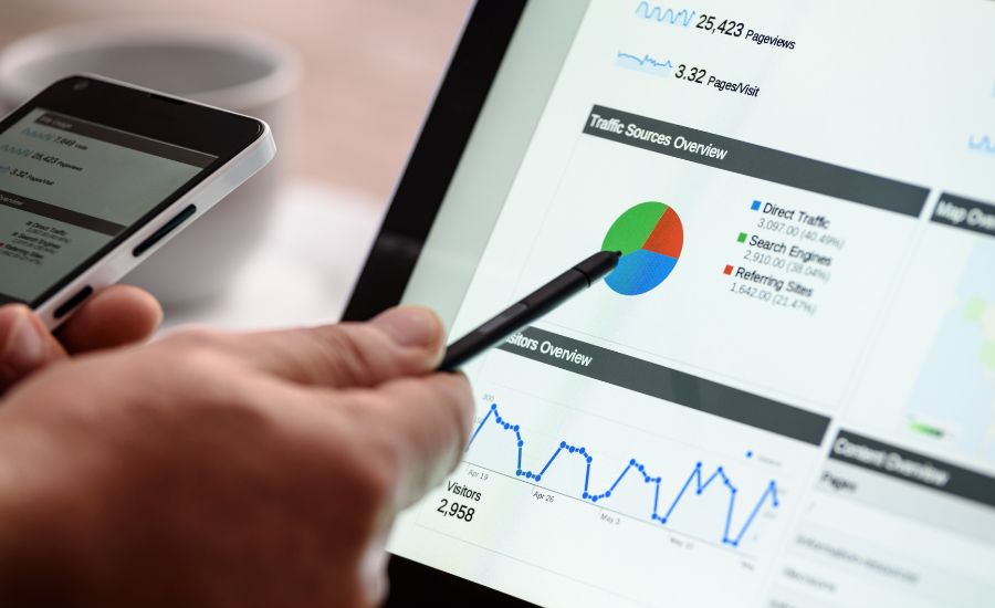 Promote business on GMB with Google ads